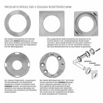 4 Modell Rio Steel ER34 matt poliert Rundrosette - Karcher Design