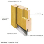 Aufbau NET 1071 Holz Nebeneingangstür mit Glasausschnitt - Interio