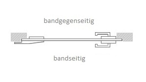Strukturseite der Glastür
